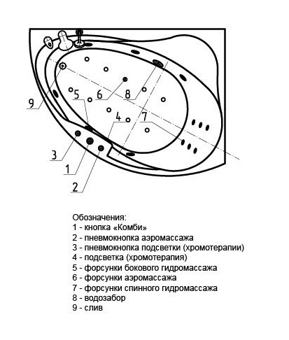 Ванна акриловая Aquatek АЛЬТАИР  160x120 см. левая 