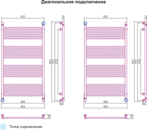 Полотенцесушитель водяной Сунержа БОГЕМА+ 00-0220-1580 1500х800 