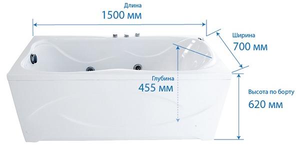 Ванна акриловая Triton ЭММА  150x70 см. 