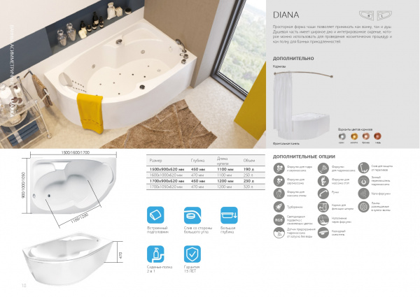 Ванна акриловая 1Marka DIANA 01ди1590п 150x90 см. правая 