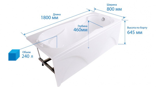 Ванна акриловая Triton ЦЕЗАРЬ  180x80 см. 