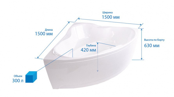 Ванна акриловая Triton ТРОЯ  150x150 см. 