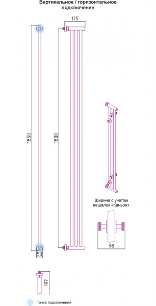 Полотенцесушитель водяной Сунержа ХОРДА 00-0124-1800 1800х195 