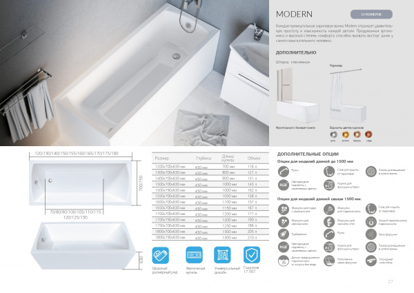 Ванна акриловая 1Marka MODERN 01мод15570 155x70 см. 